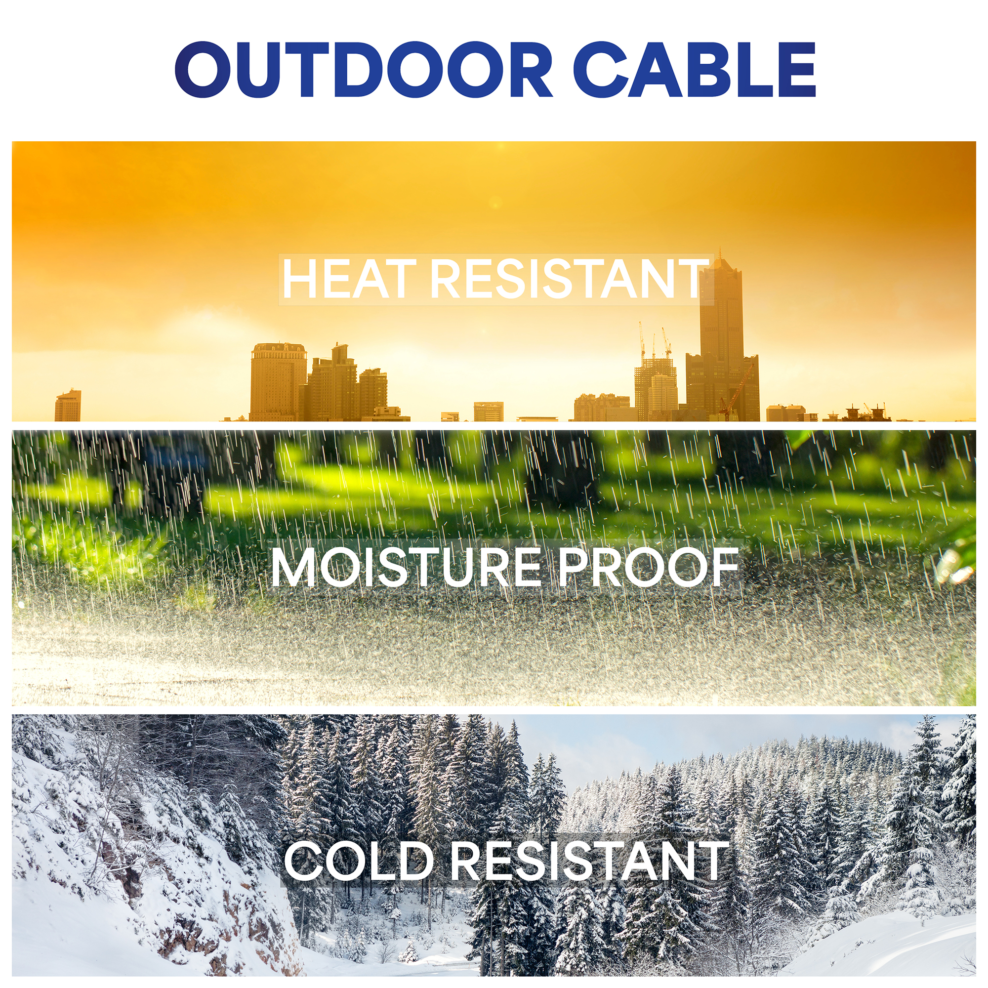 VIVO 250ft Cat6 LAN Network Ethernet Cable Wire Cat-6 Waterproof Outdoor Burial Image 7