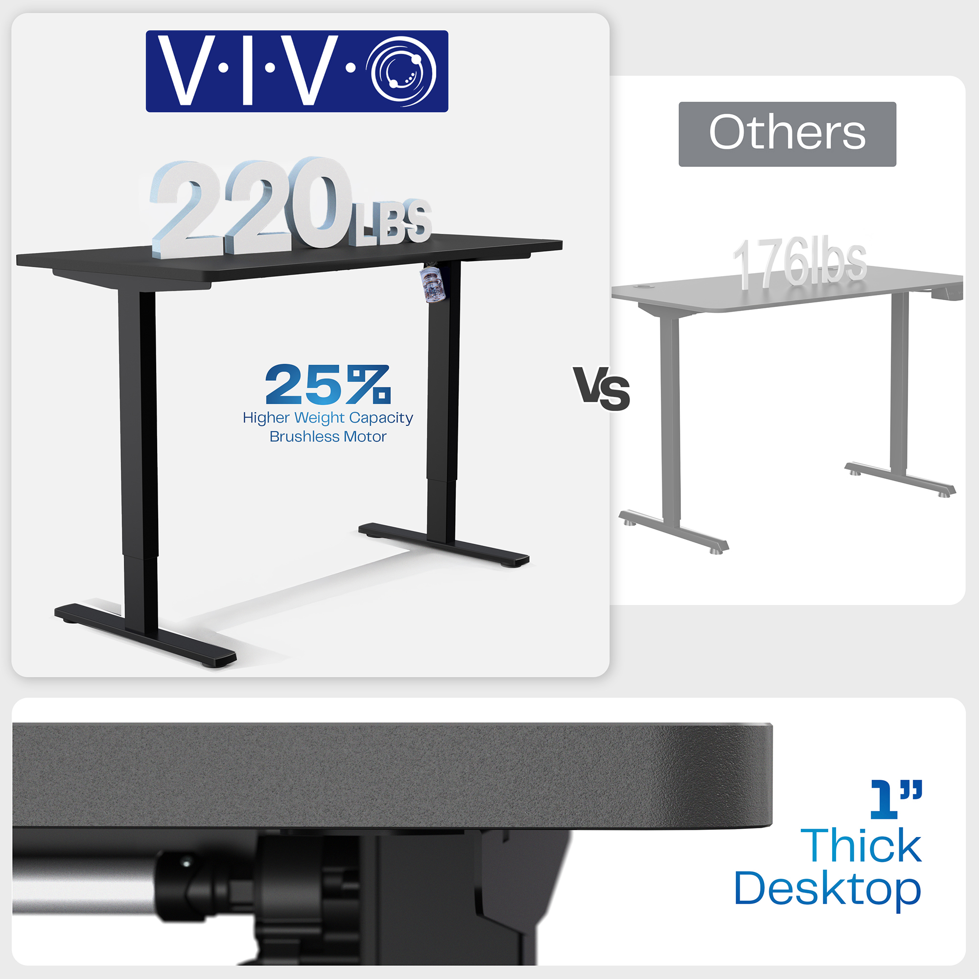 VIVO Electric 48" x 30" Stand Up Desk, Dark Walnut Table Top, Black Frame Image 5