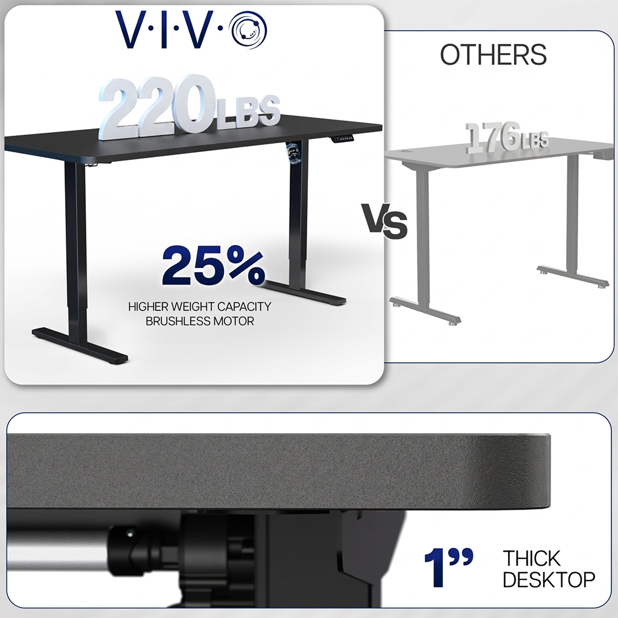 VIVO Electric 71”x30” Stand Up Desk, Rustic Vintage Brown Table Top, Black Frame Image 5