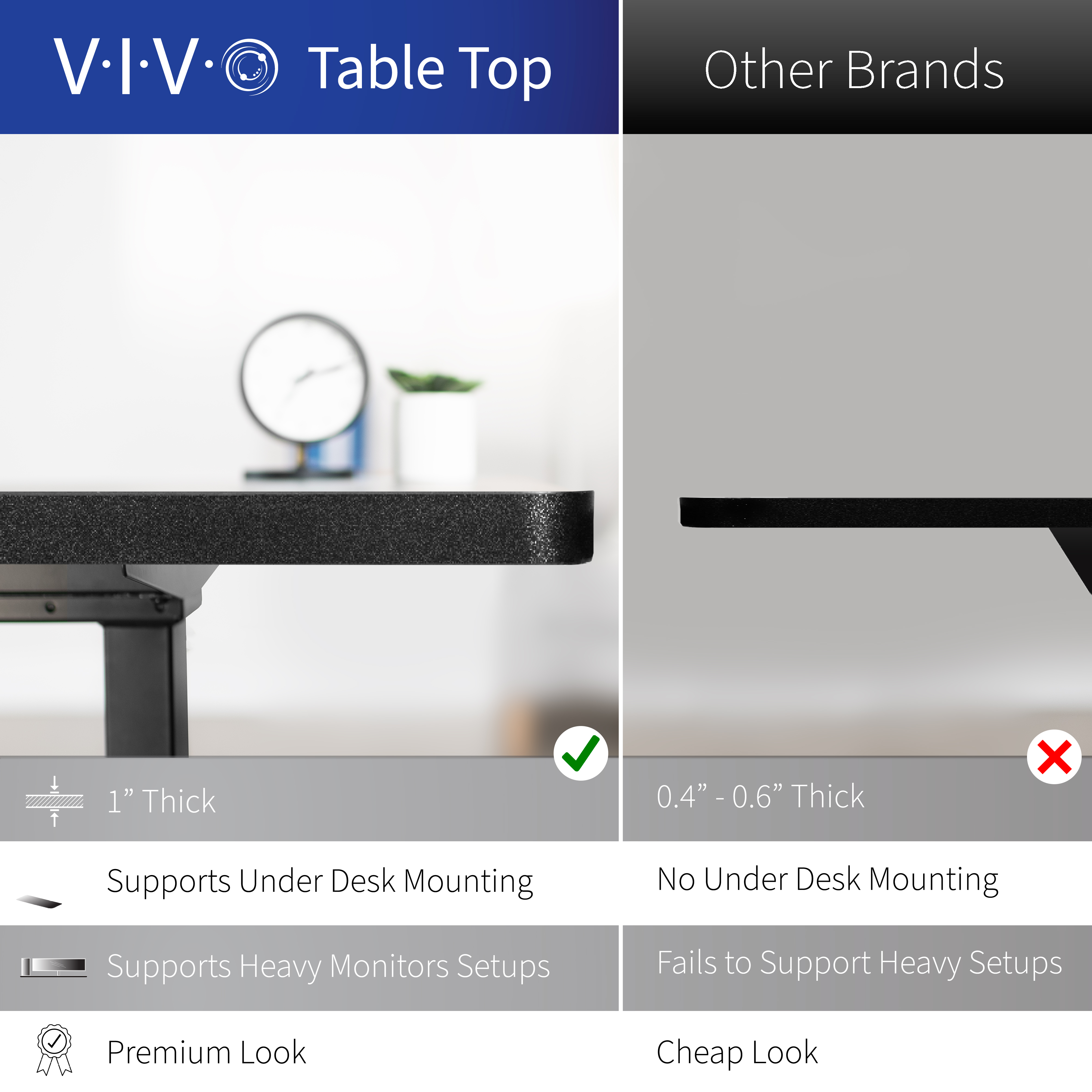 VIVO Electric 71” x 36” Stand Up Desk, Dark Walnut Table Top, White Frame Image 7