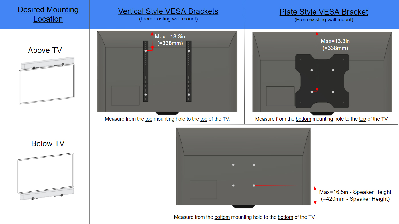 VIVO Adjustable Sound Bar Bracket Mount Above or Below Wall Mounted TV Image 6